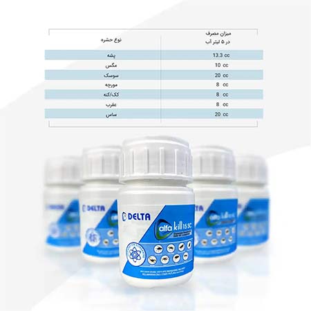 سم کنسانتره آلفاکیل   40 سی سی Alfakill SC15